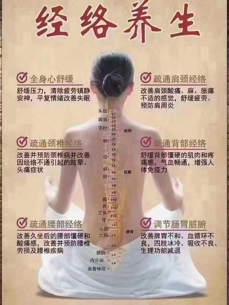 瓦房店养生会所推荐清单：哪些值得去？哪些不推荐？